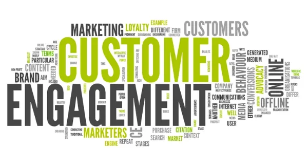 All the factors of Customer engagement